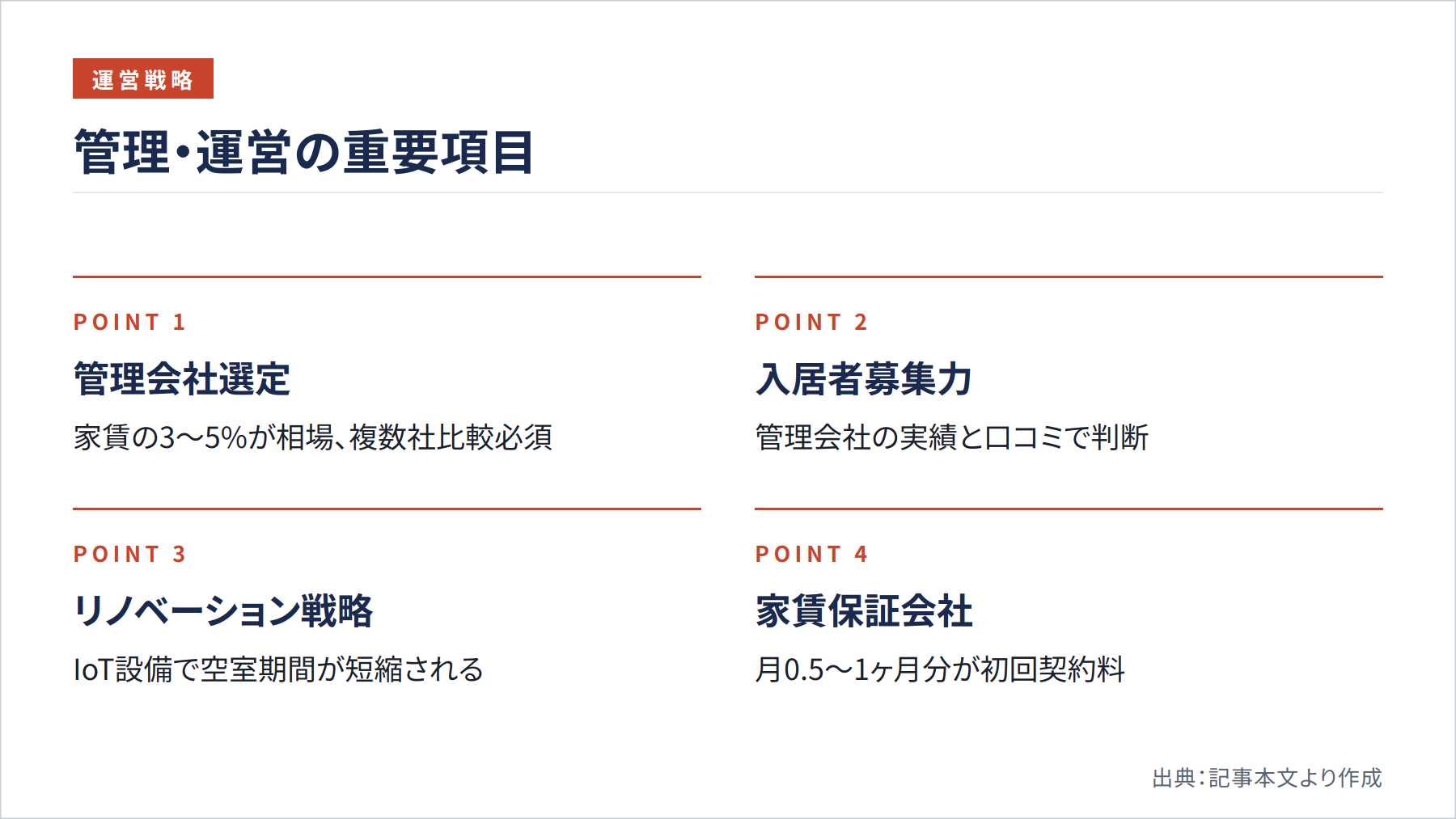 管理・運営の重要項目（図解）