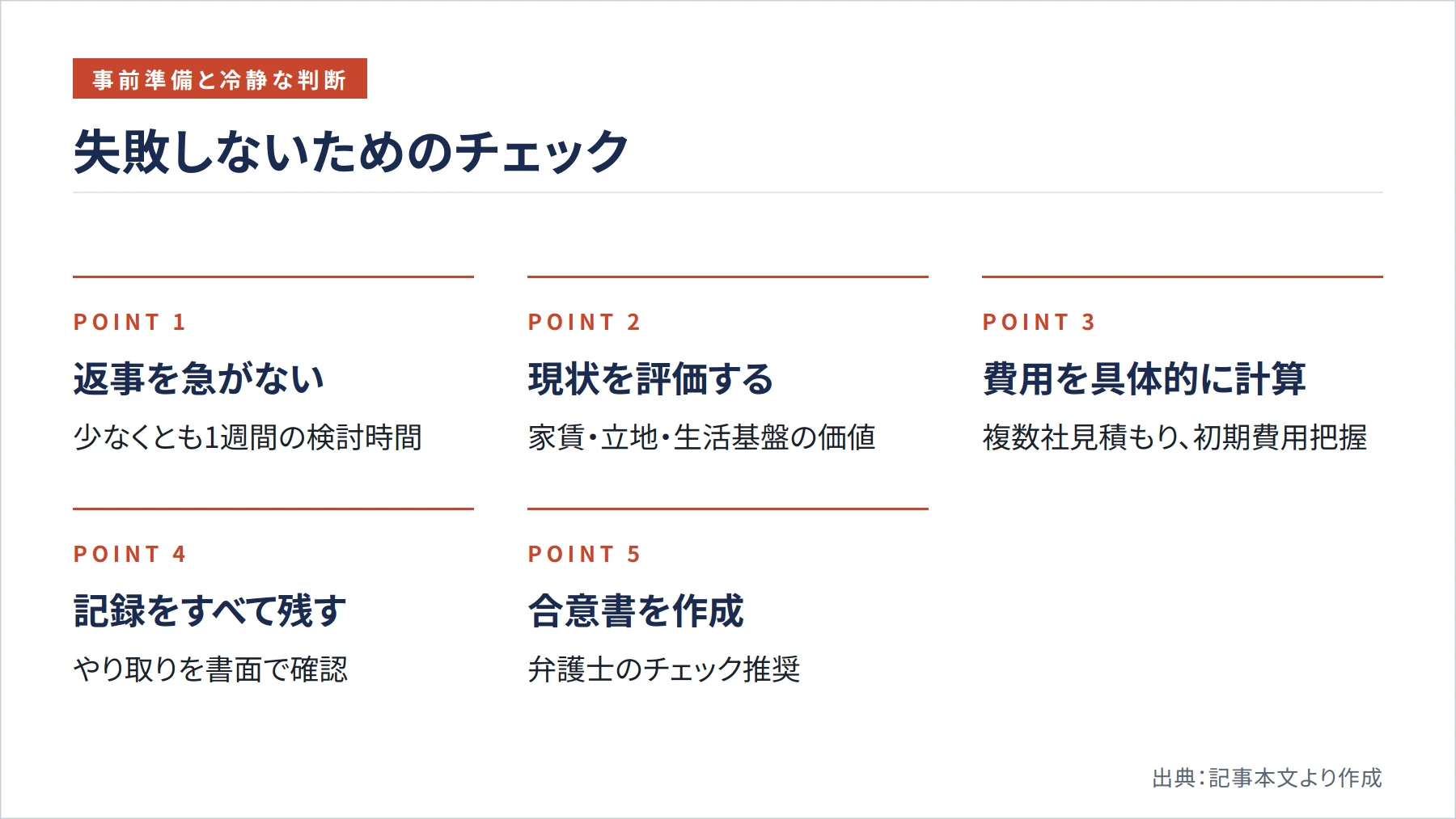 失敗しないためのチェック（図解）