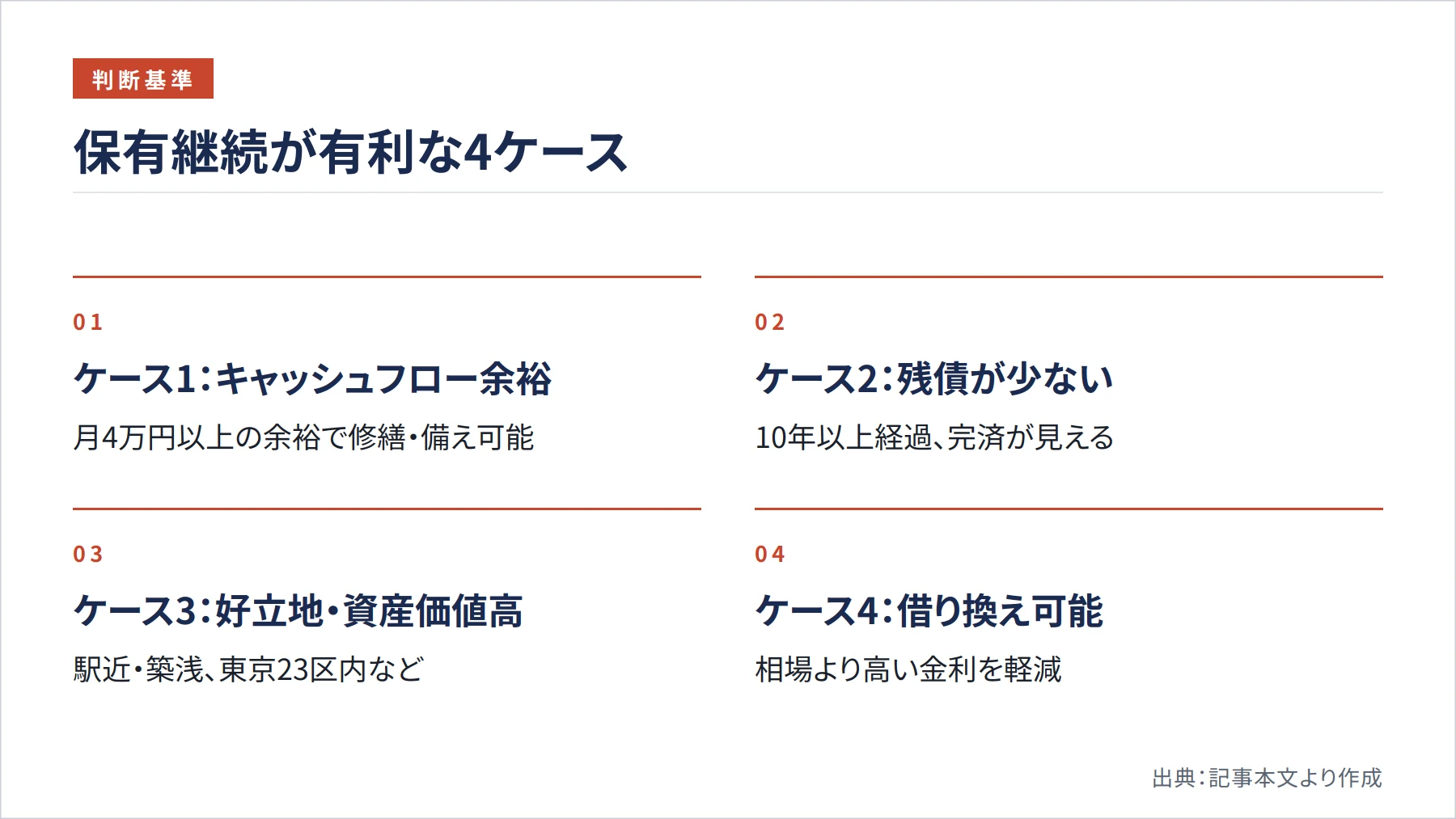 保有継続が有利な4ケース(図解)