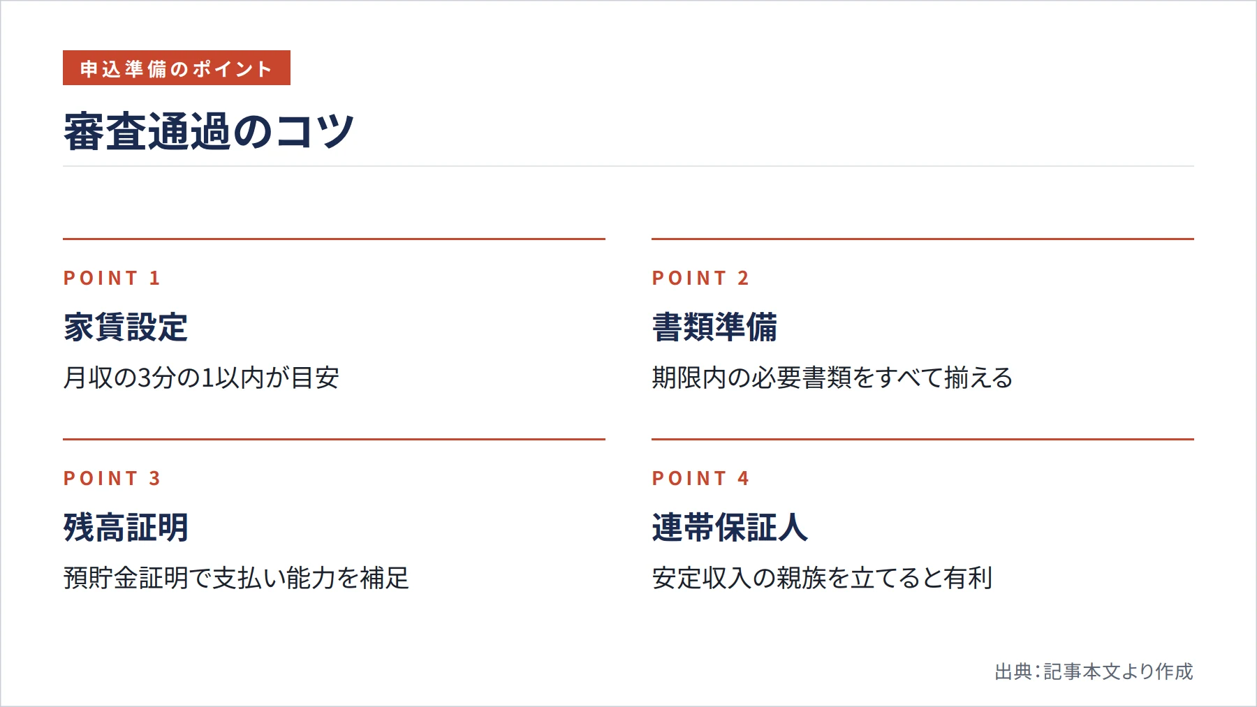 審査通過のコツ（図解）