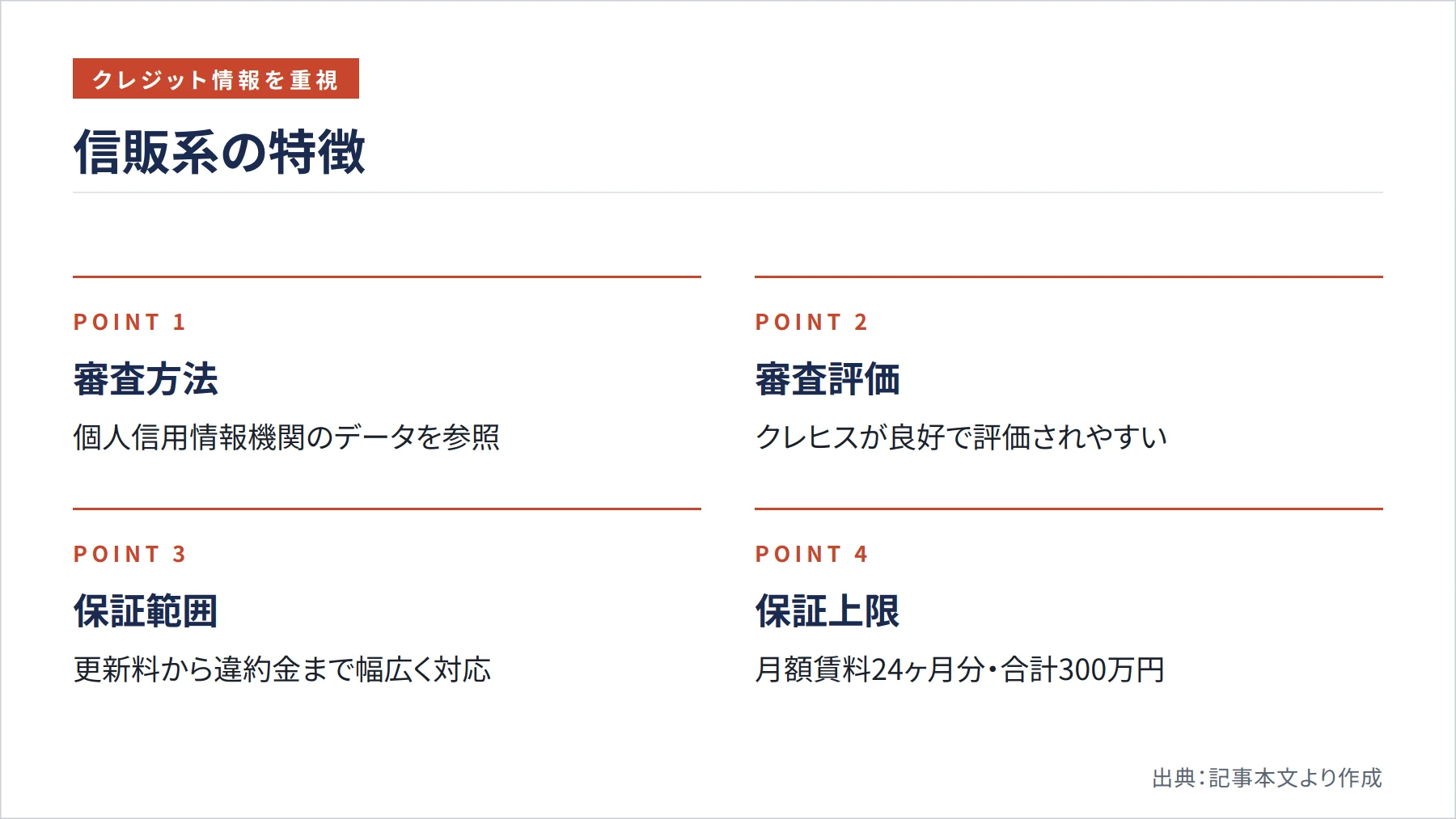 信販系の特徴（図解）