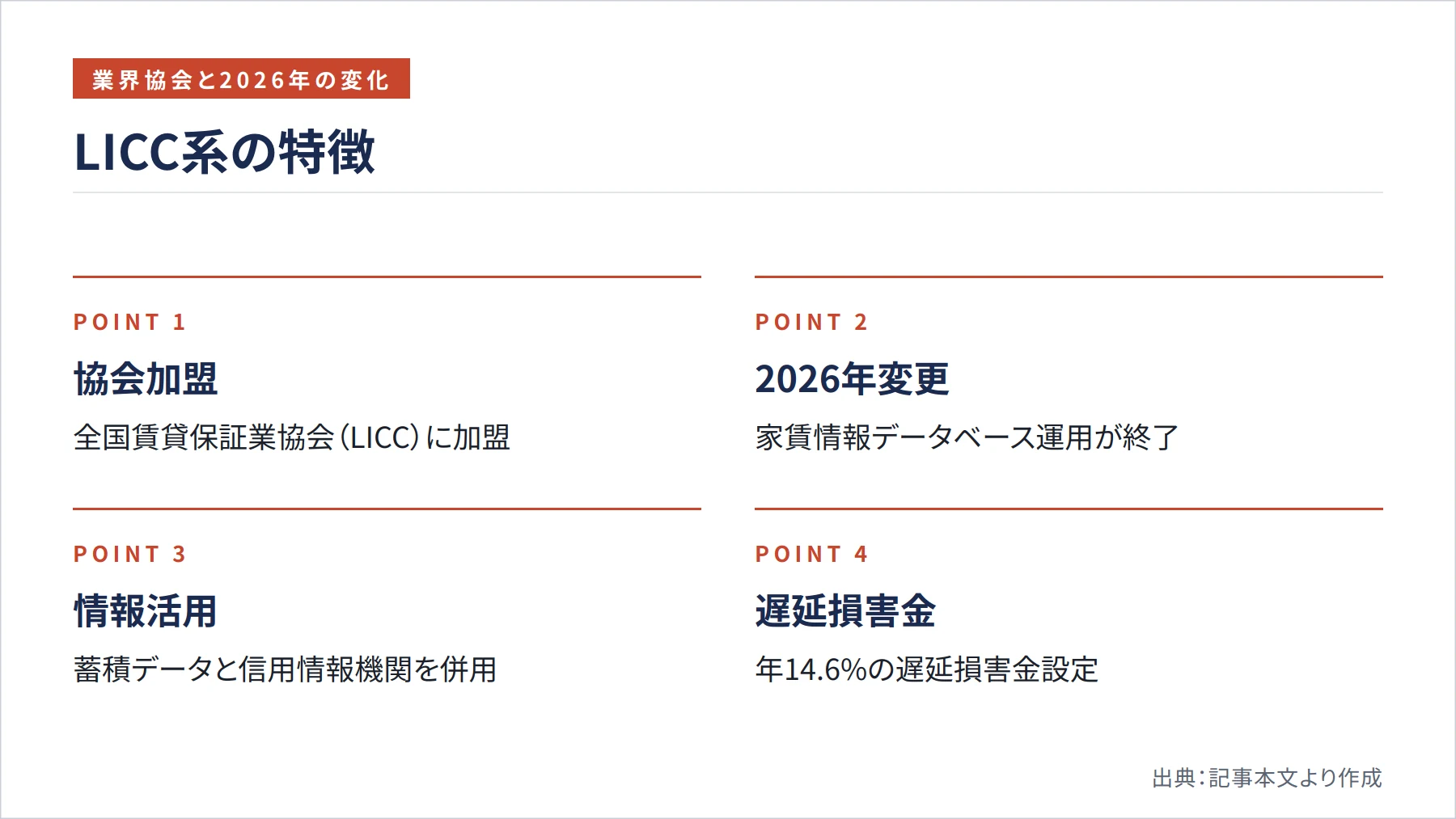 LICC系の特徴（図解）