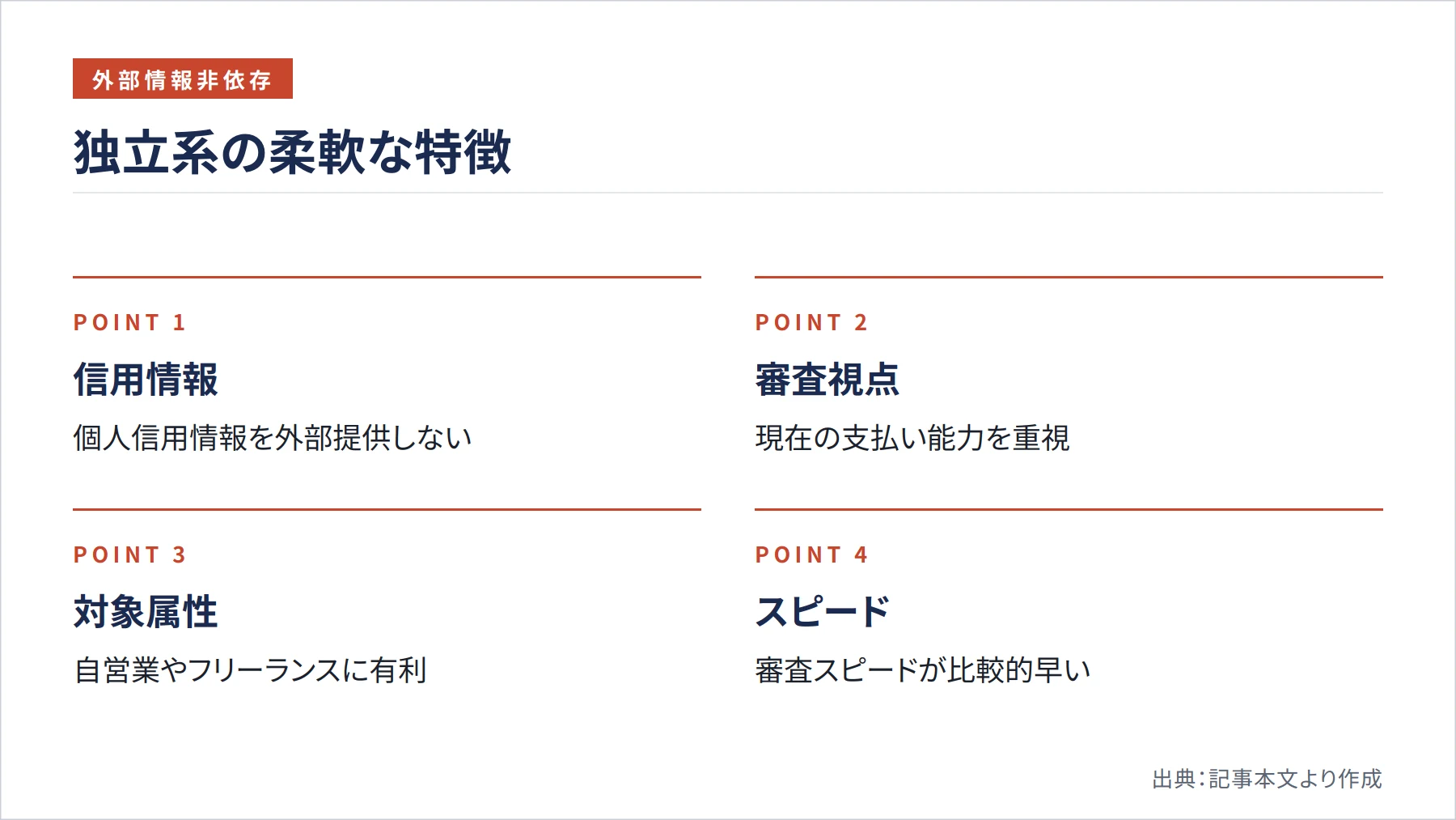 独立系の柔軟な特徴（図解）