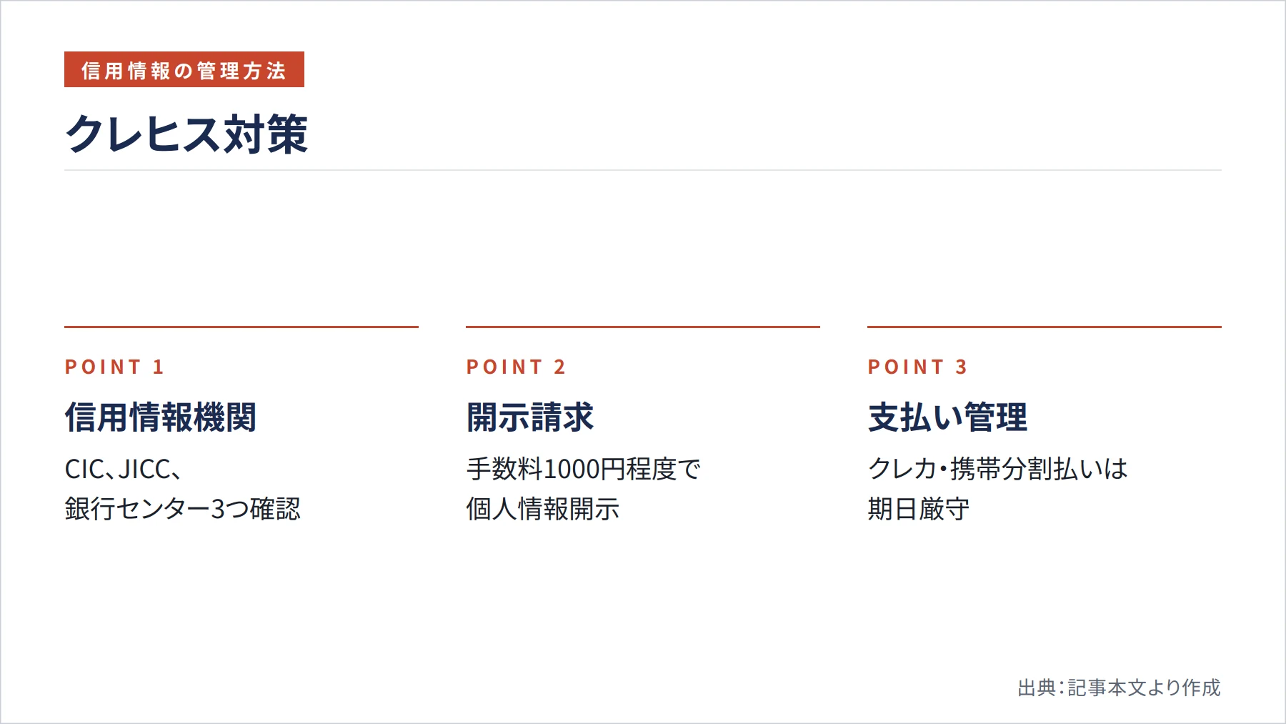 クレヒス対策（図解）