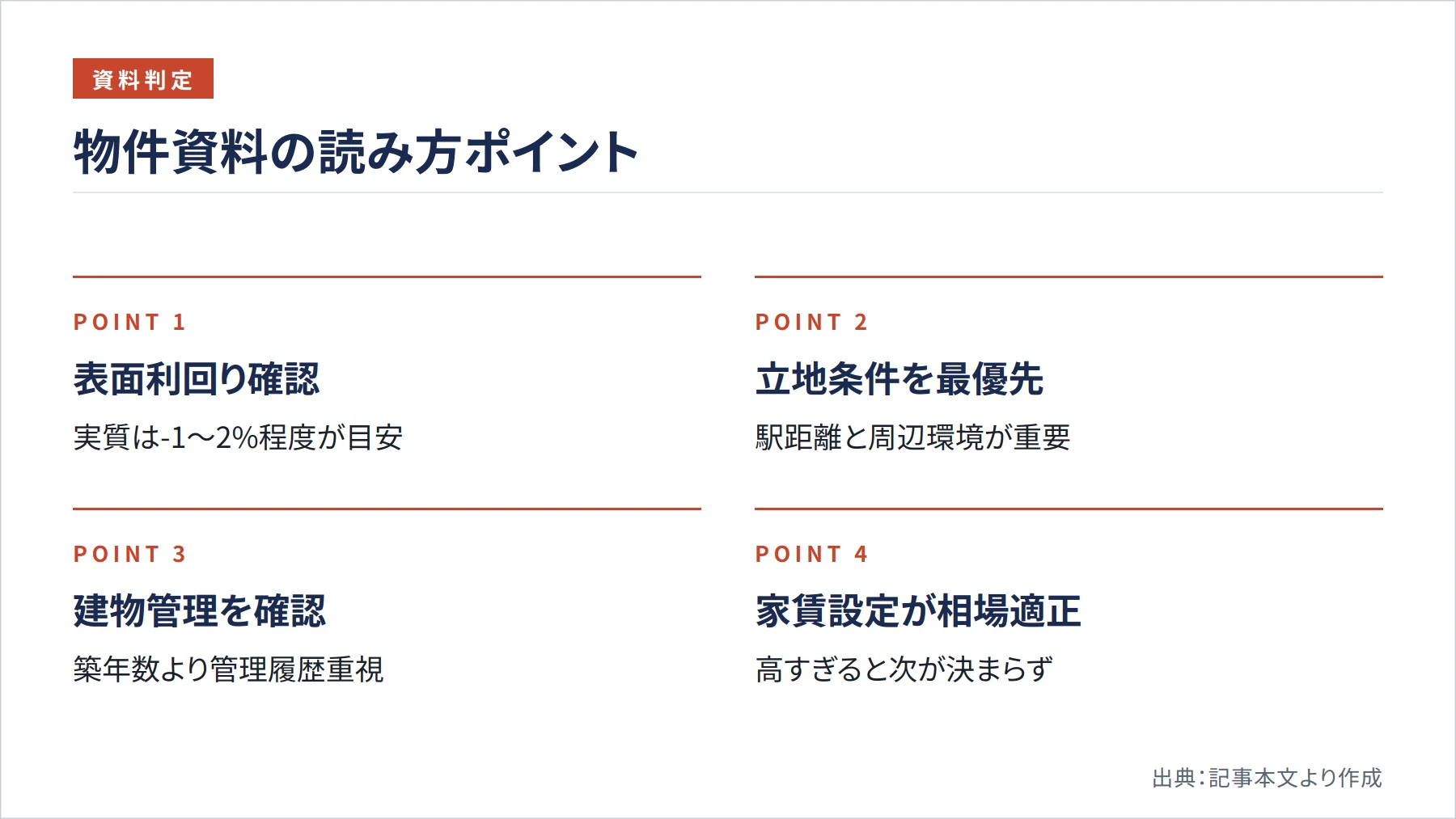物件資料の読み方ポイント(図解)