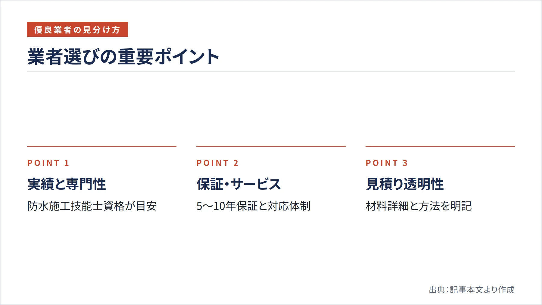 業者選びの重要ポイント(図解)