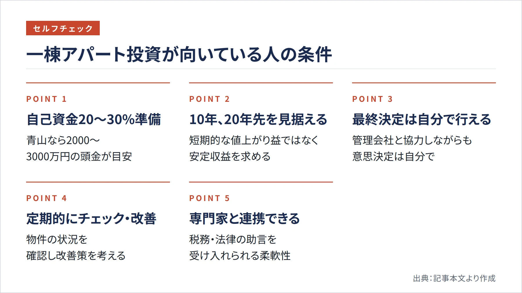 一棟アパート投資が向いている人の条件(図解)