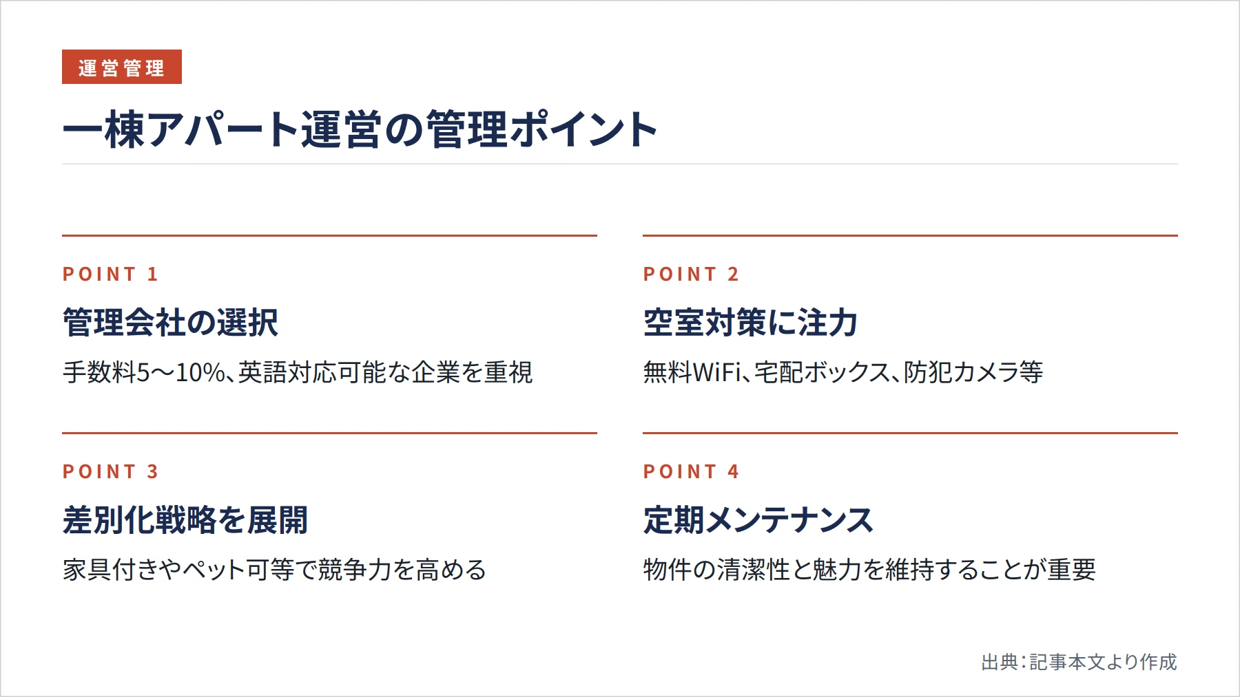 一棟アパート運営の管理ポイント(図解)