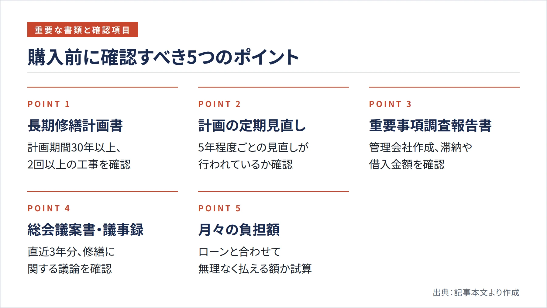 購入前に確認すべき5つのポイント（図解）