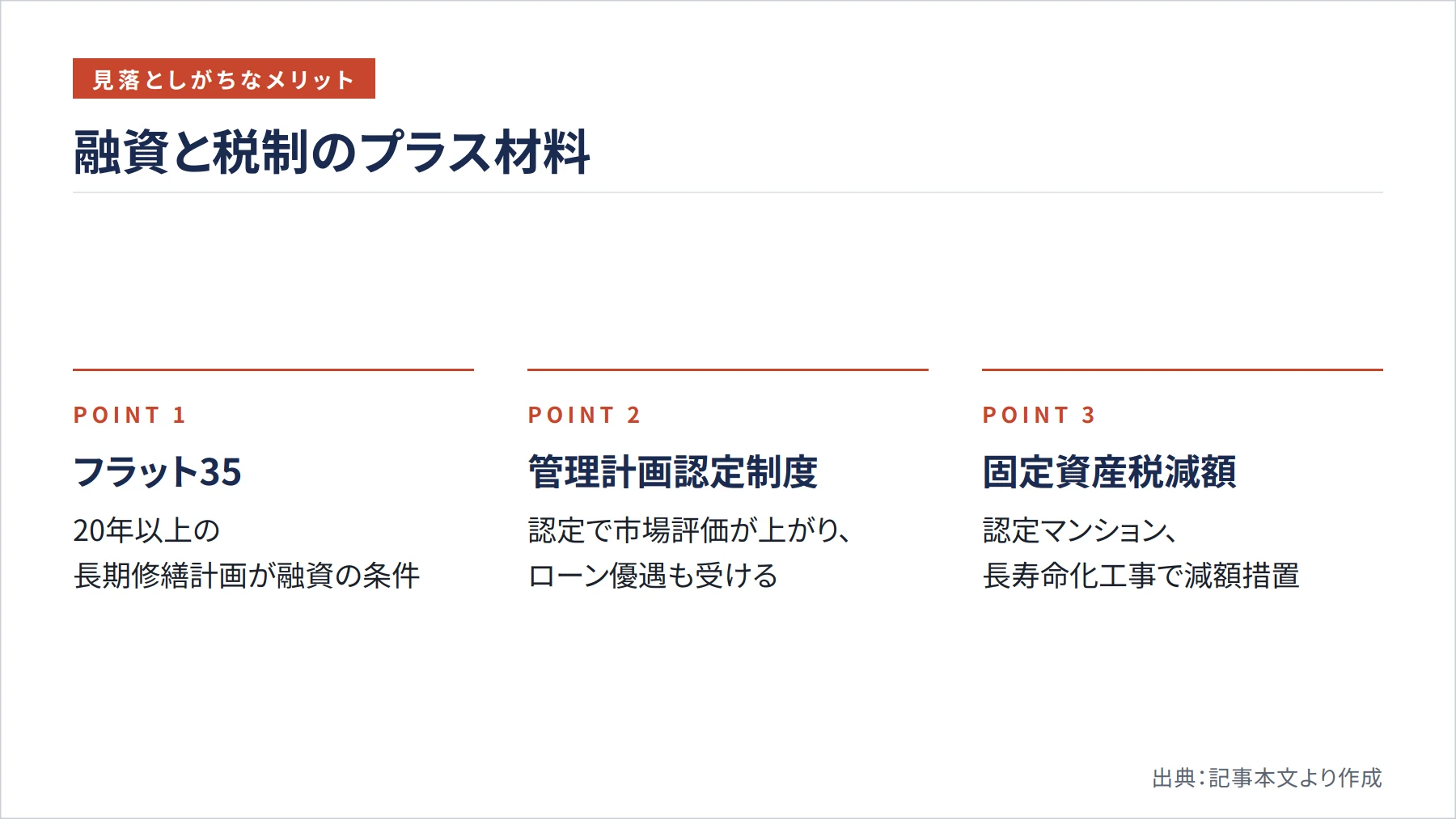 融資と税制のプラス材料（図解）