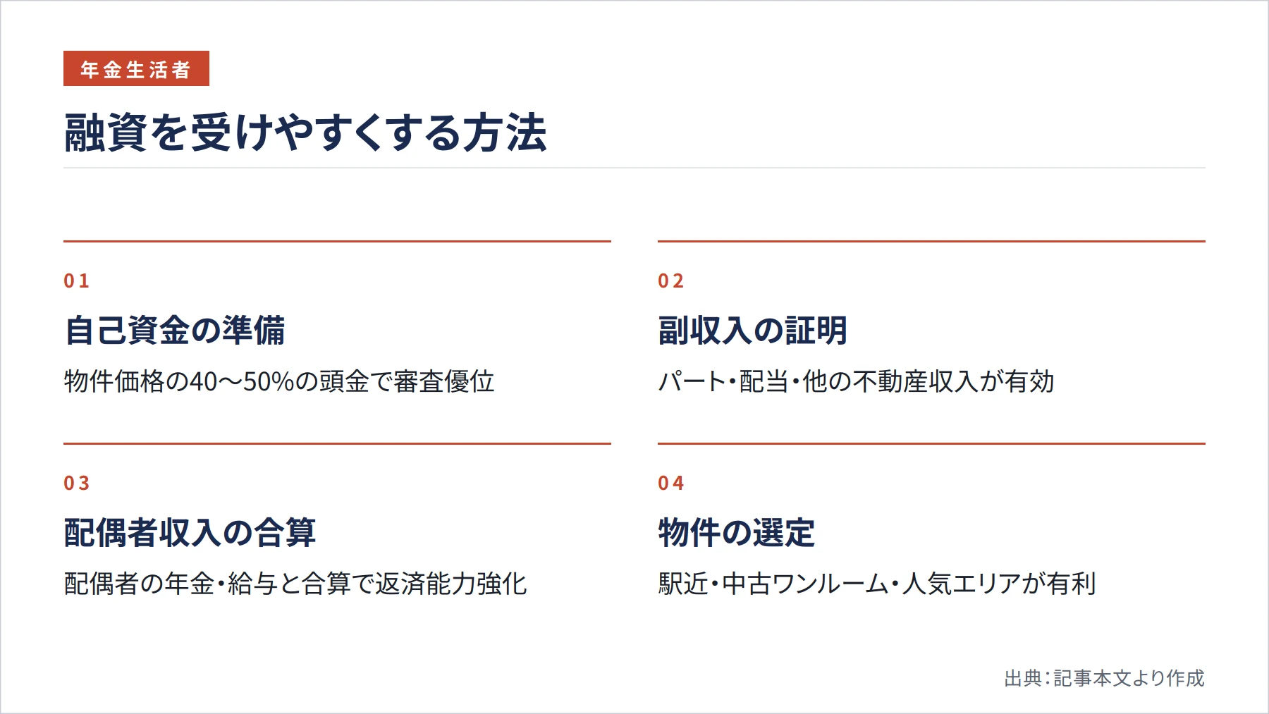 融資を受けやすくする方法（図解）