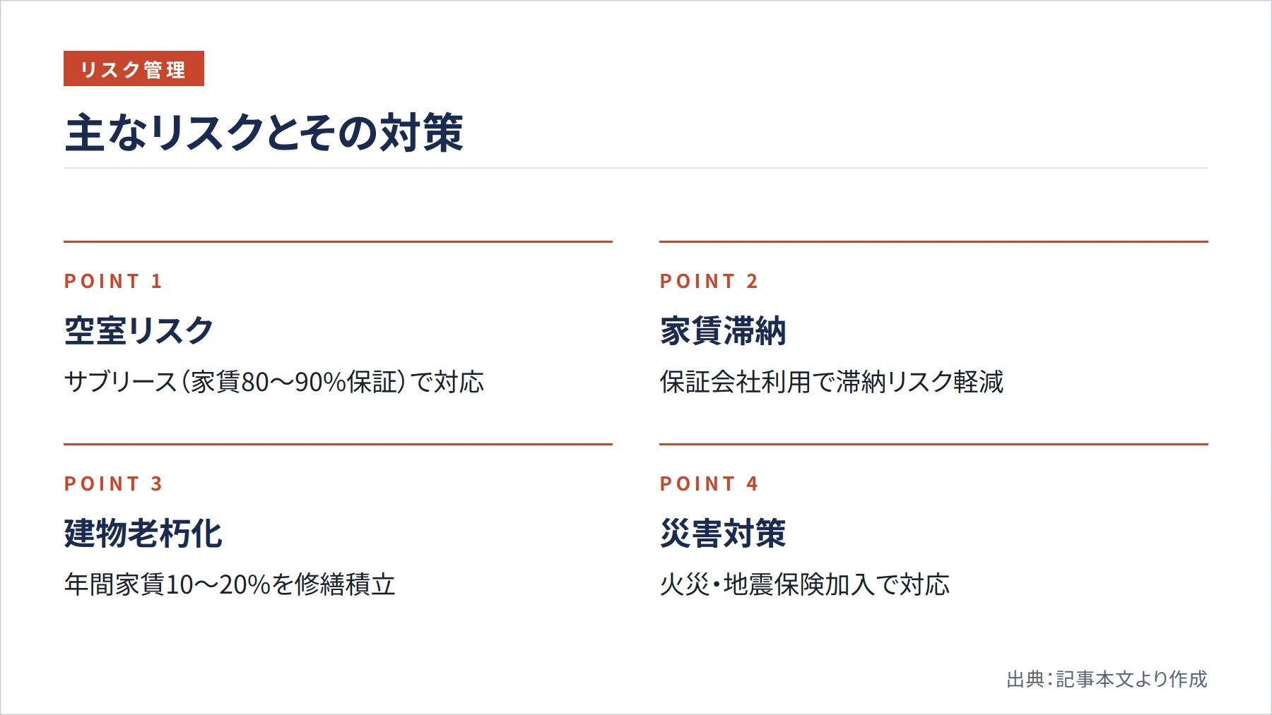 主なリスクとその対策（図解）