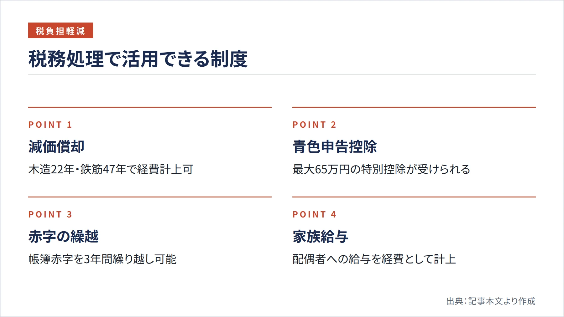税務処理で活用できる制度（図解）