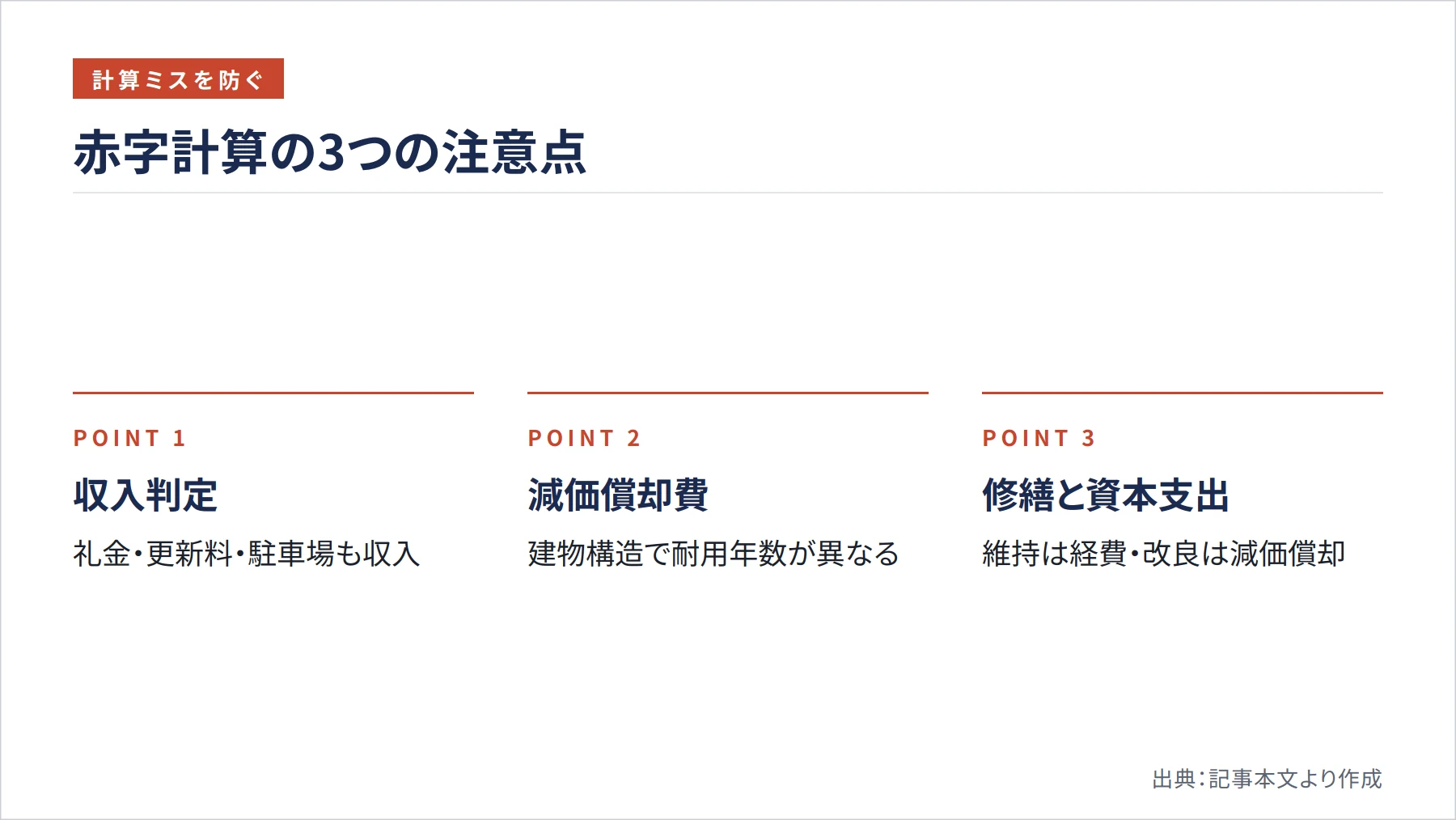 赤字計算の3つの注意点（図解）