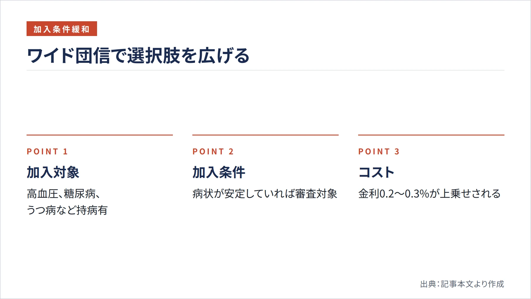 ワイド団信で選択肢を広げる（図解）