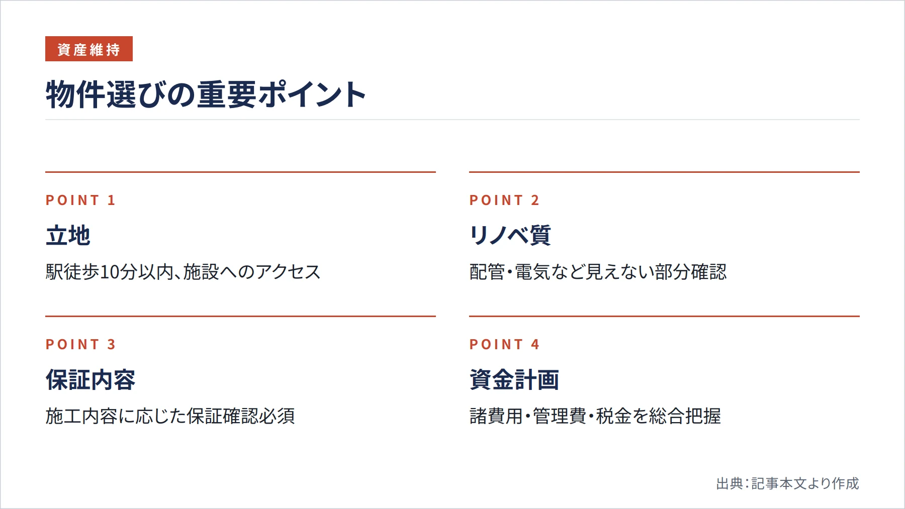 物件選びの重要ポイント（図解）