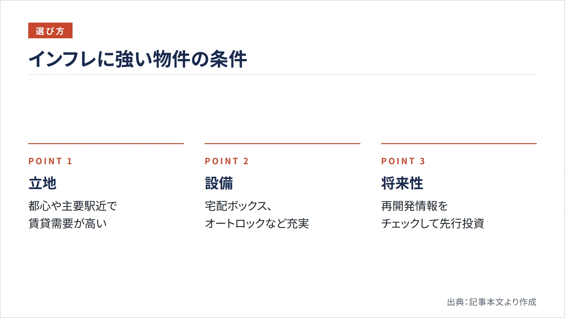 インフレに強い物件の条件（図解）