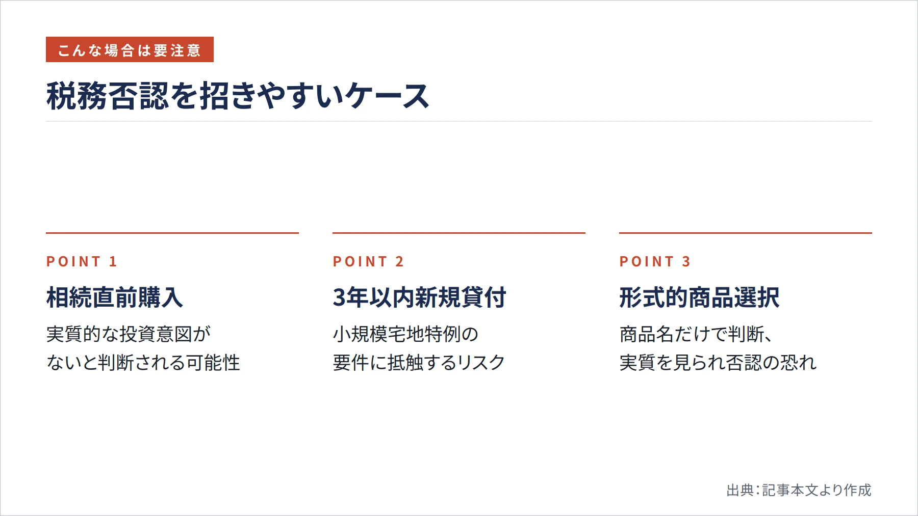 税務否認を招きやすいケース（図解）