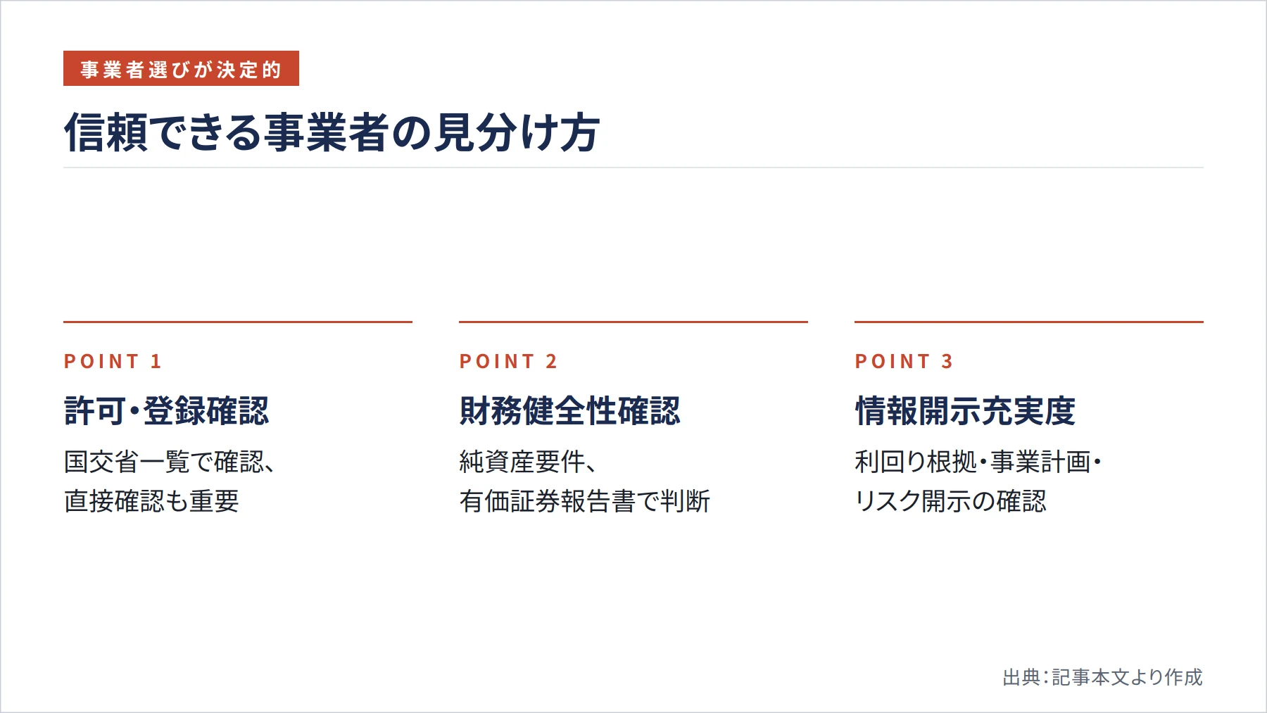 信頼できる事業者の見分け方（図解）