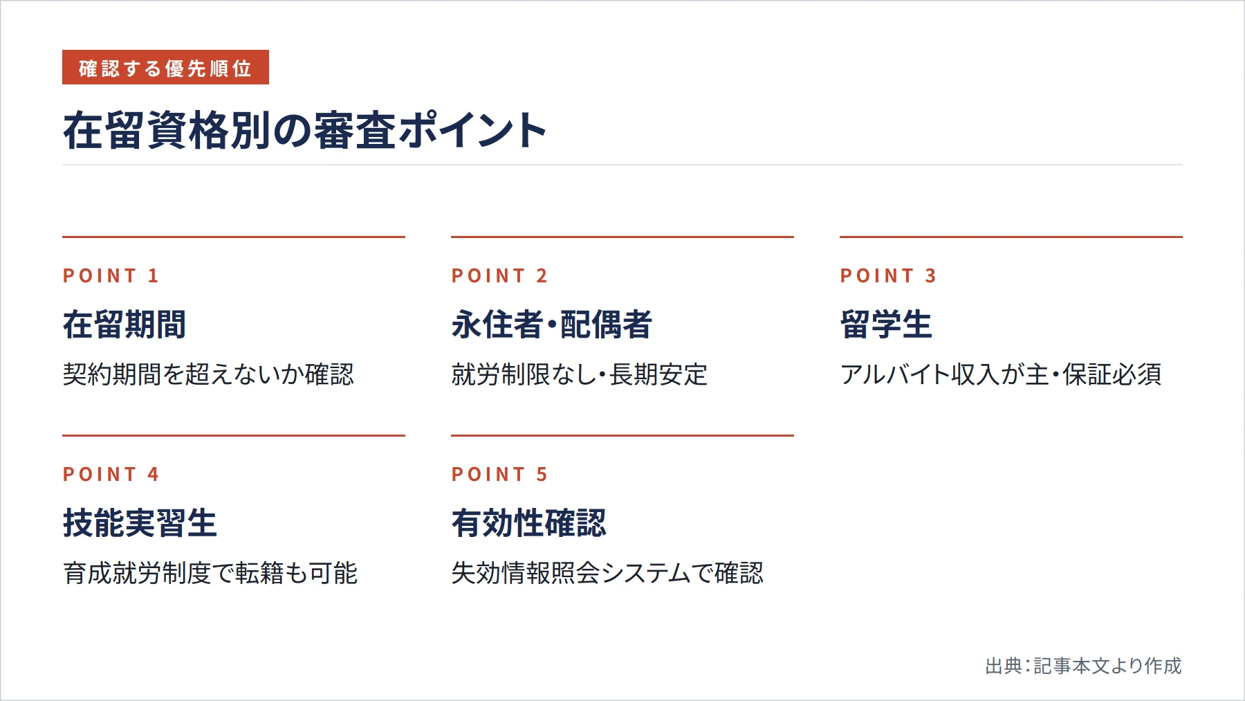 外国人賃貸の審査基準2026年版｜大家さんが知るべき最新ルールと対応策 - 株式会社青山地所