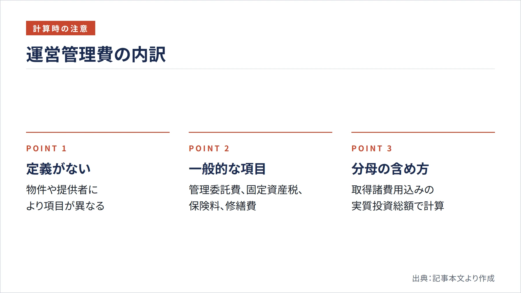運営管理費の内訳（図解）