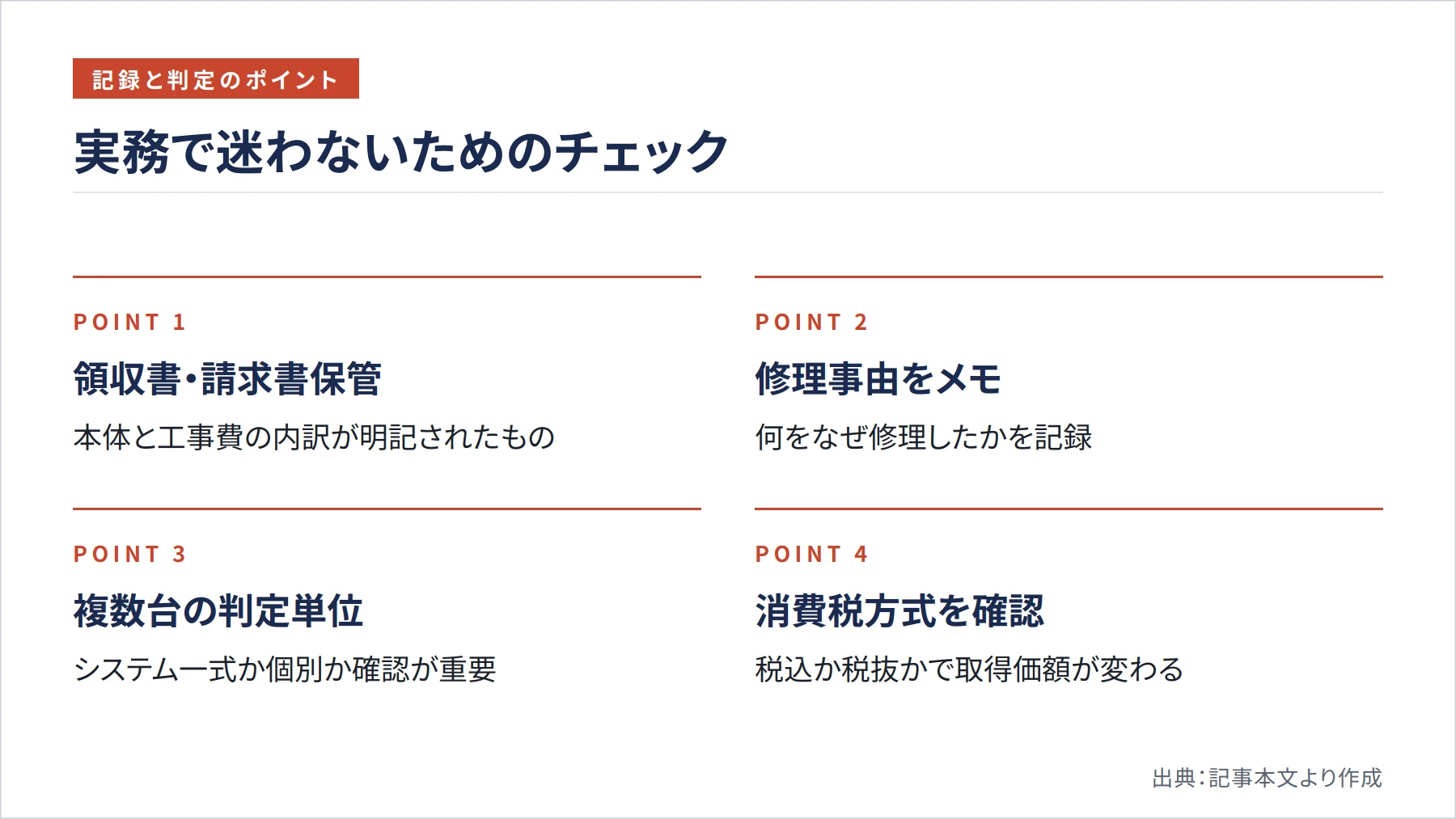実務で迷わないためのチェック（図解）