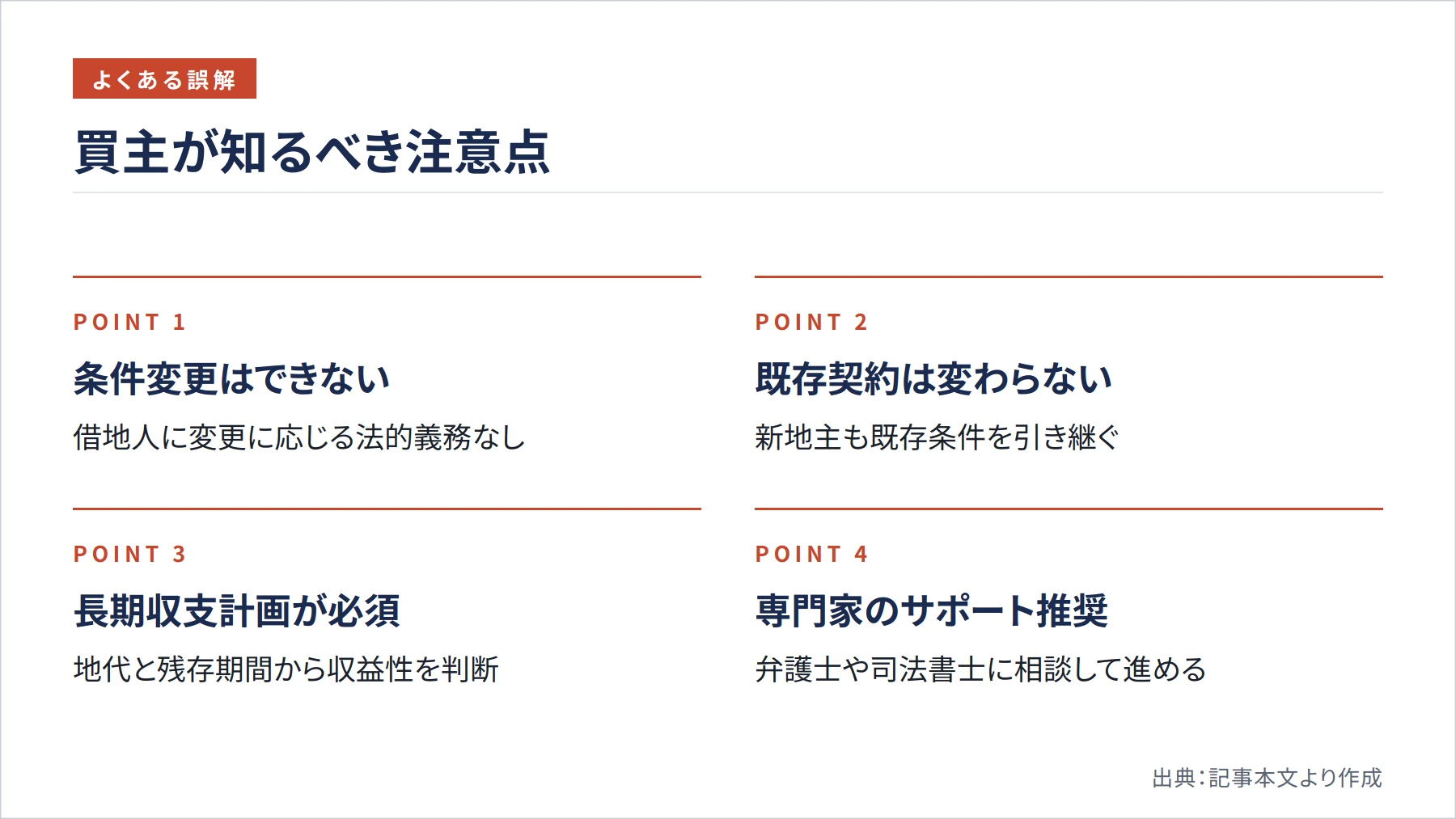 買主が知るべき注意点（図解）