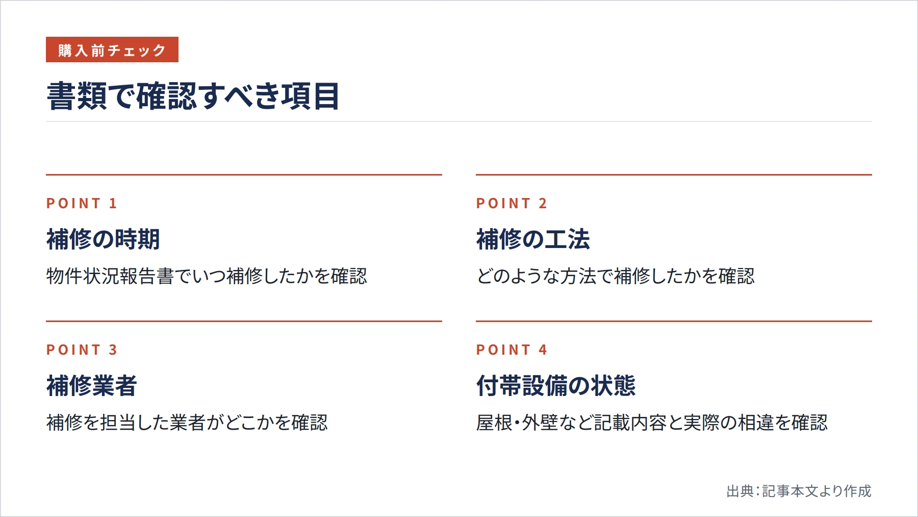 書類で確認すべき項目（図解）