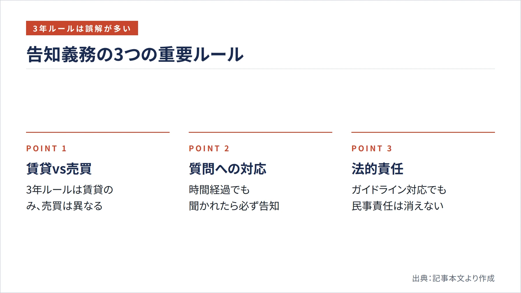 告知義務の3つの重要ルール(図解)