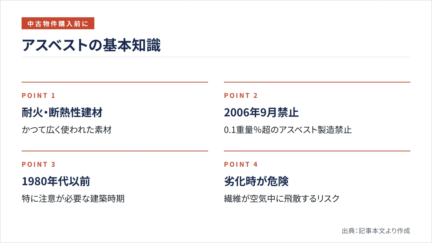 アスベストの基本知識（図解）