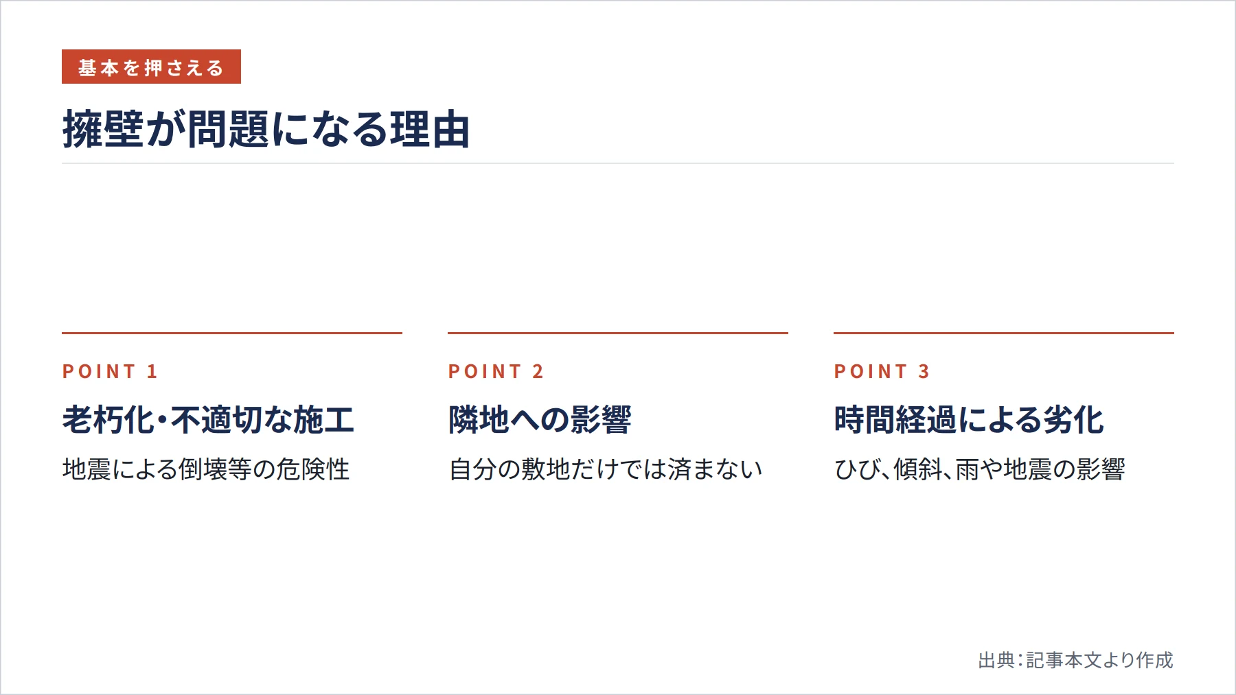擁壁が問題になる理由（図解）