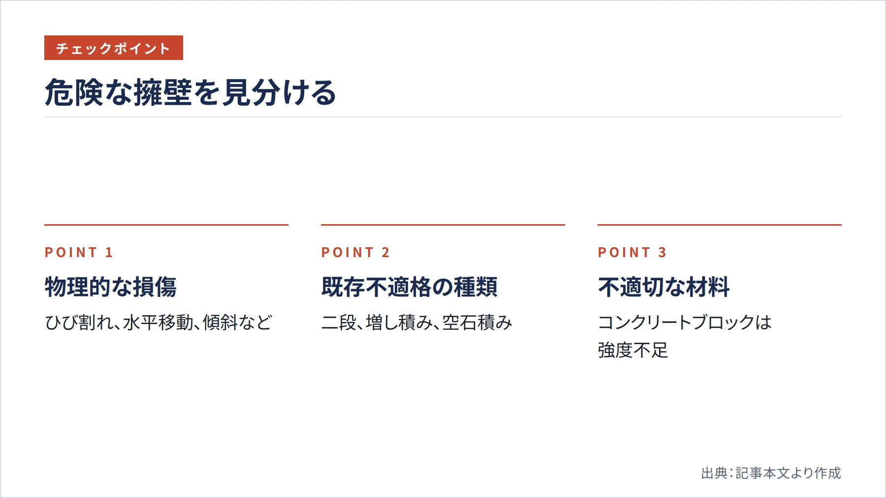 危険な擁壁を見分ける（図解）