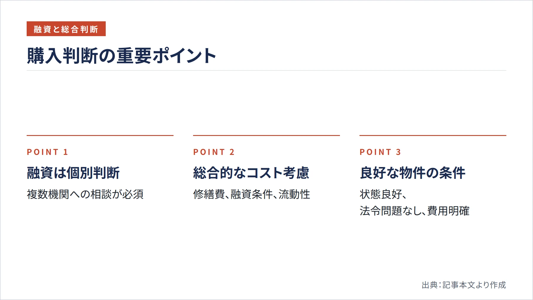 購入判断の重要ポイント（図解）
