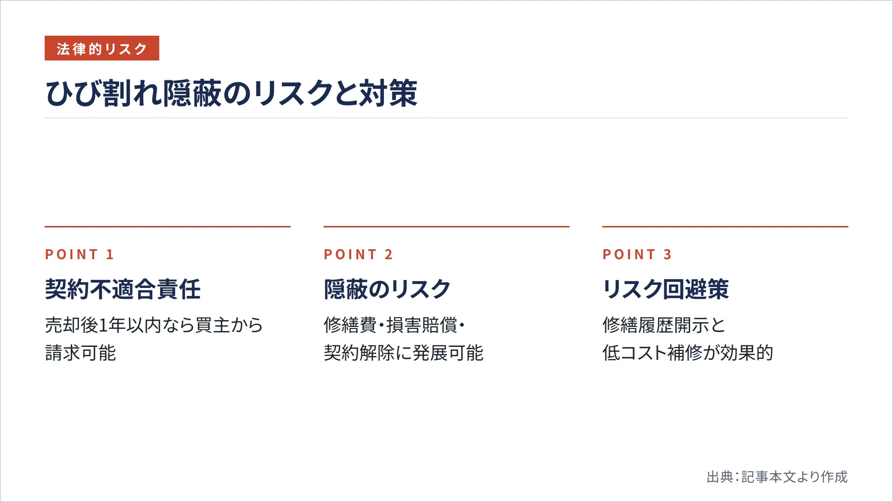 ひび割れ隠蔽のリスクと対策(図解)
