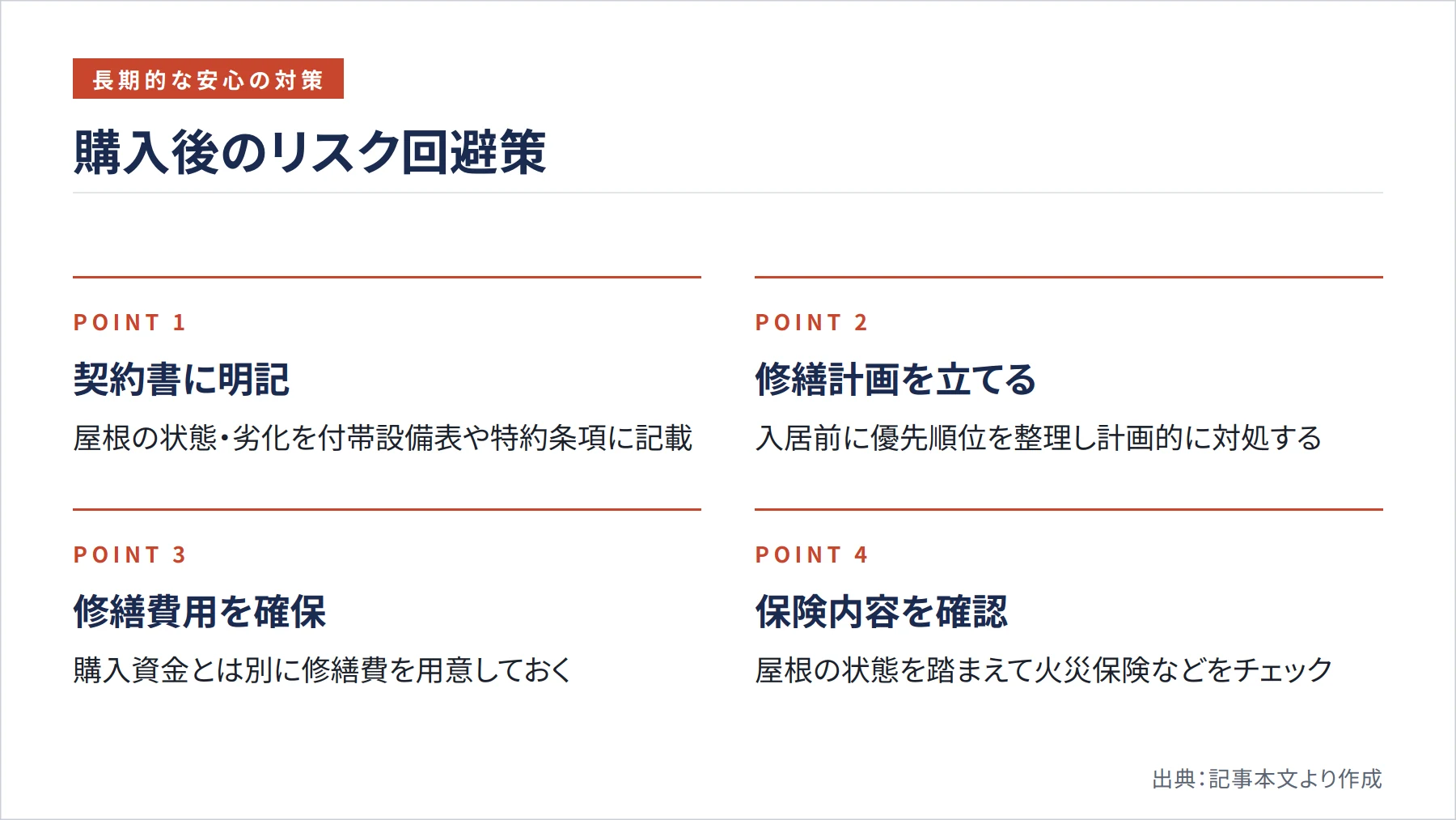 購入後のリスク回避策（図解）