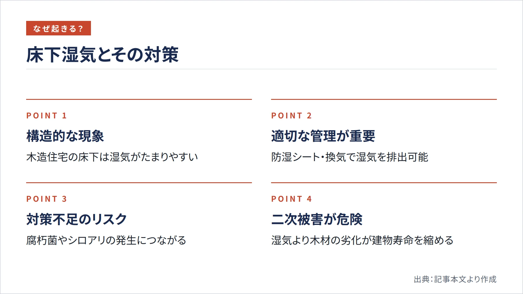 床下湿気とその対策(図解)