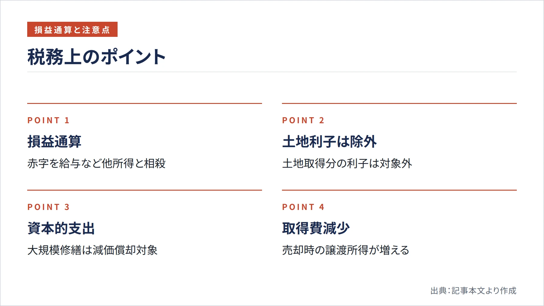 税務上のポイント（図解）