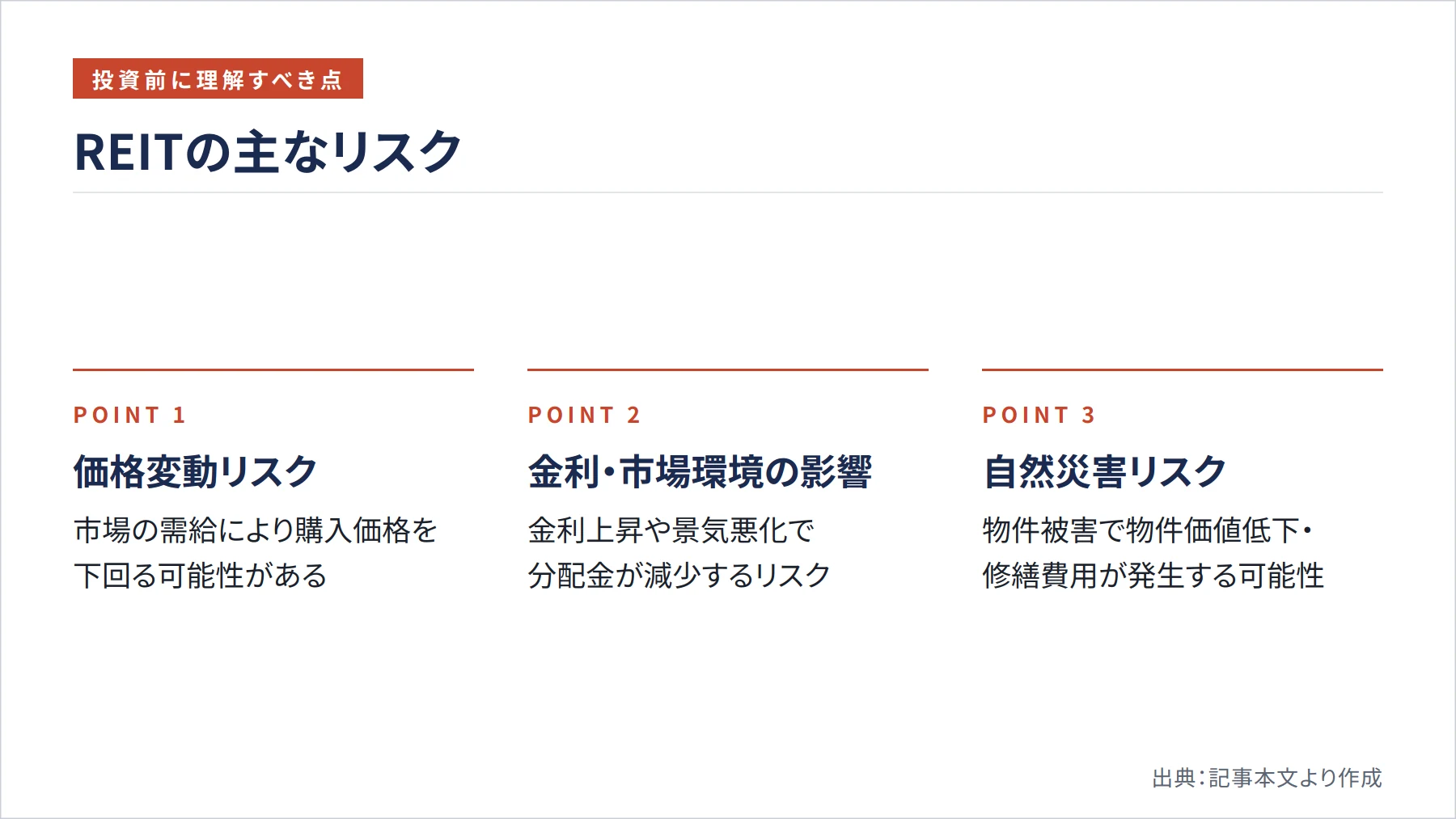 REITの主なリスク(図解)