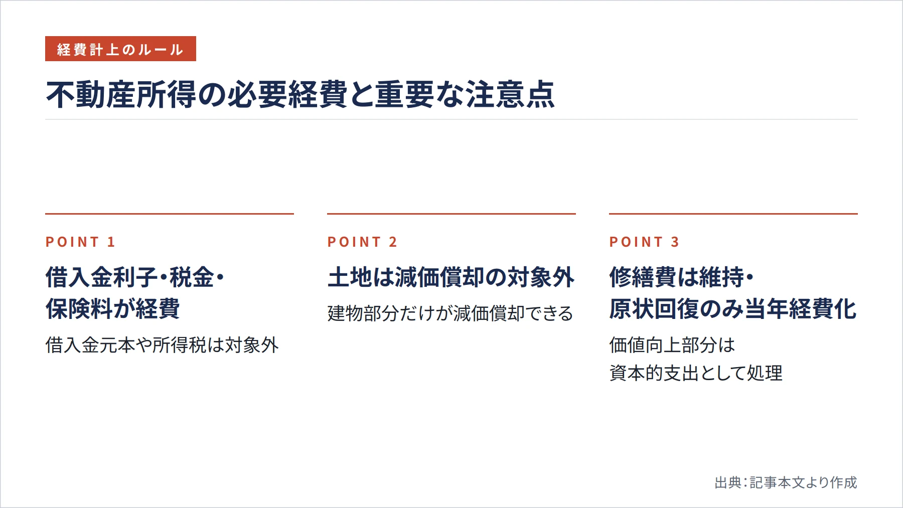 不動産所得の必要経費と重要な注意点（図解）