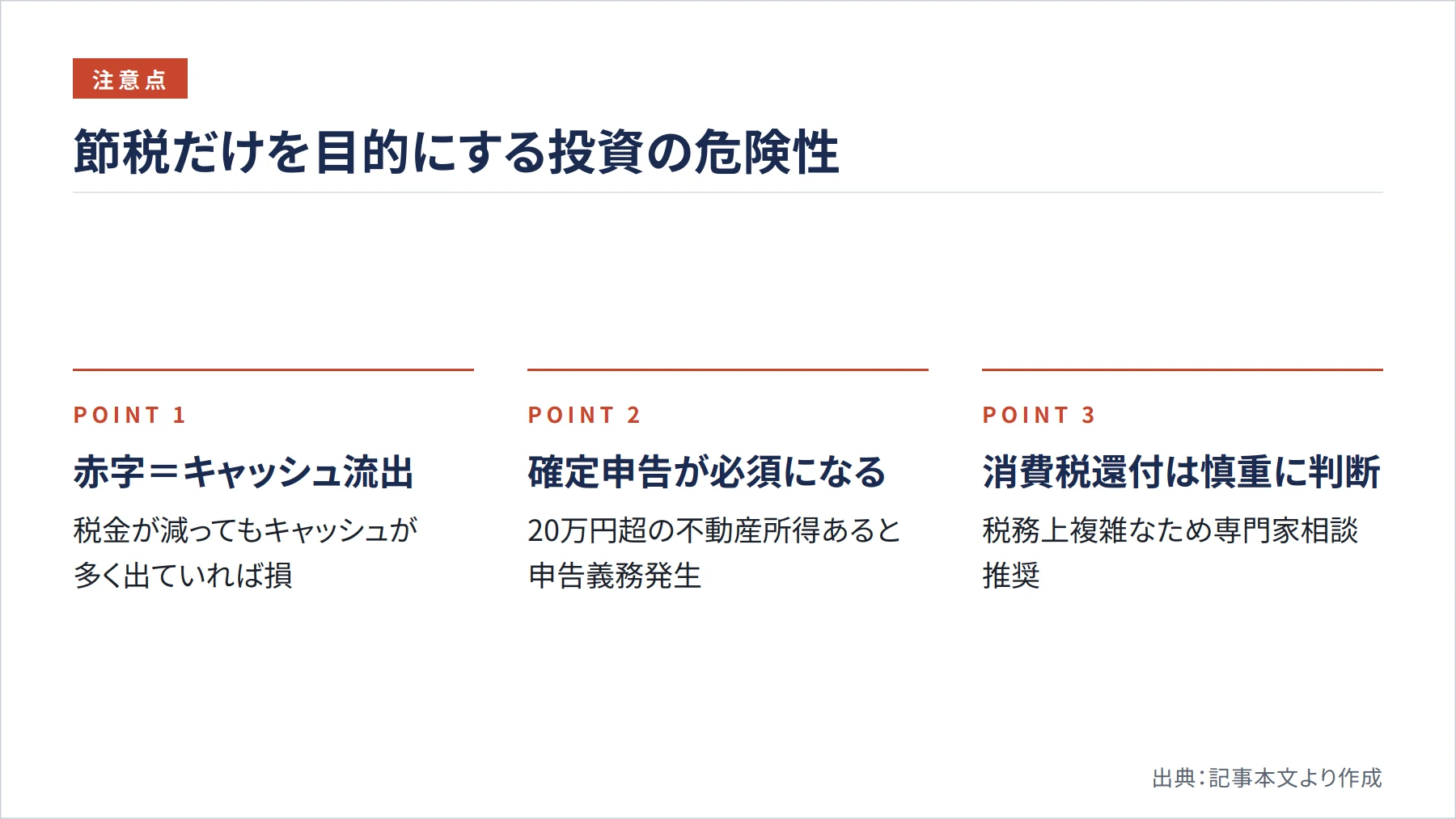 節税だけを目的にする投資の危険性（図解）