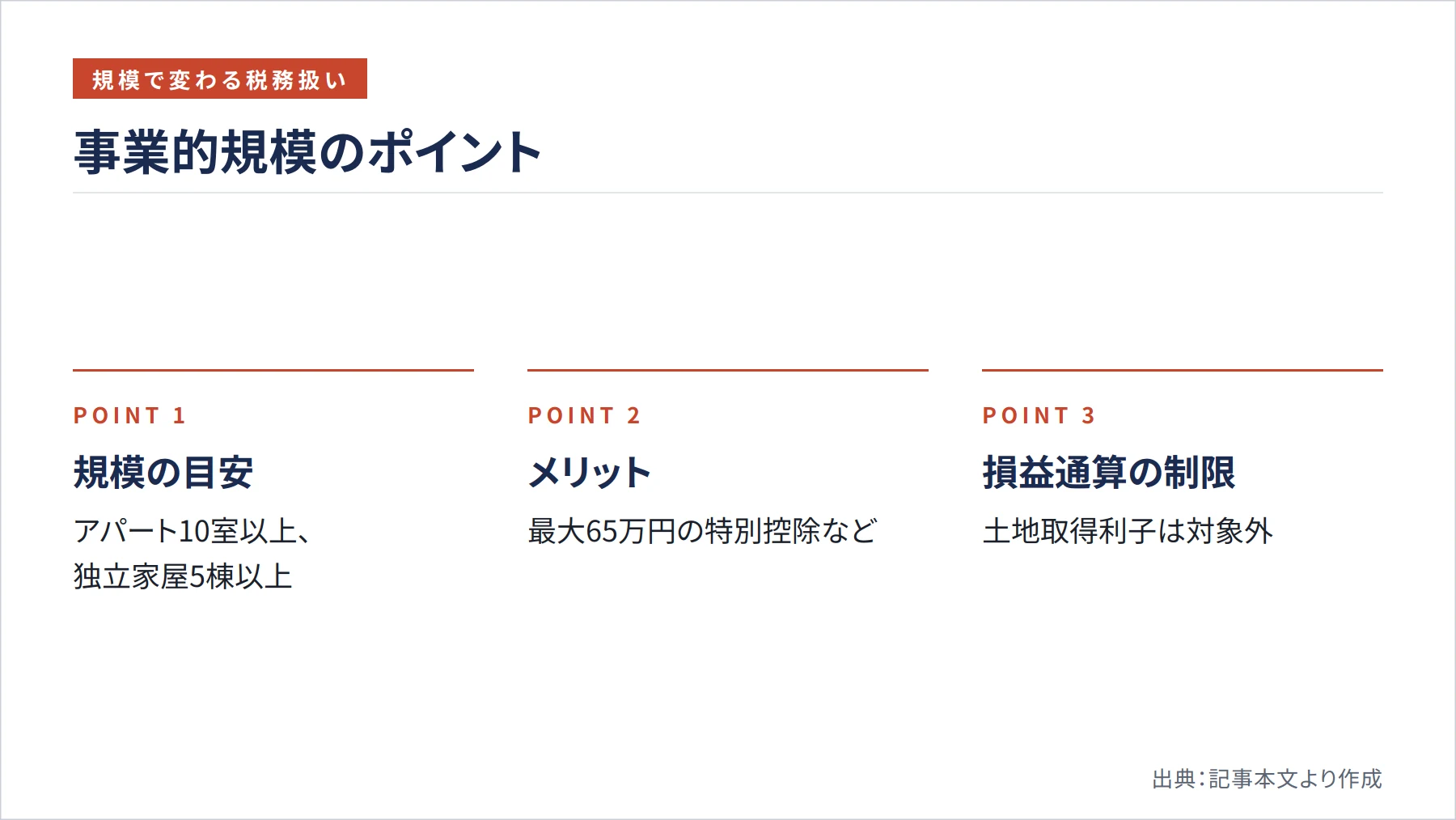事業的規模のポイント(図解)