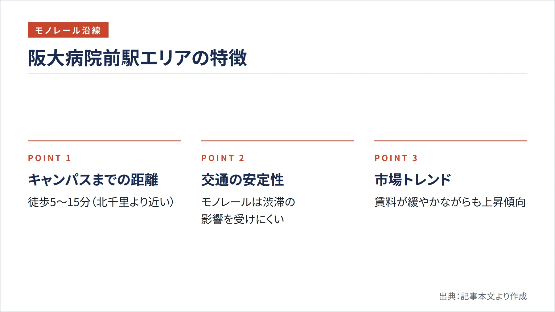 阪大病院前駅エリアの特徴（図解）