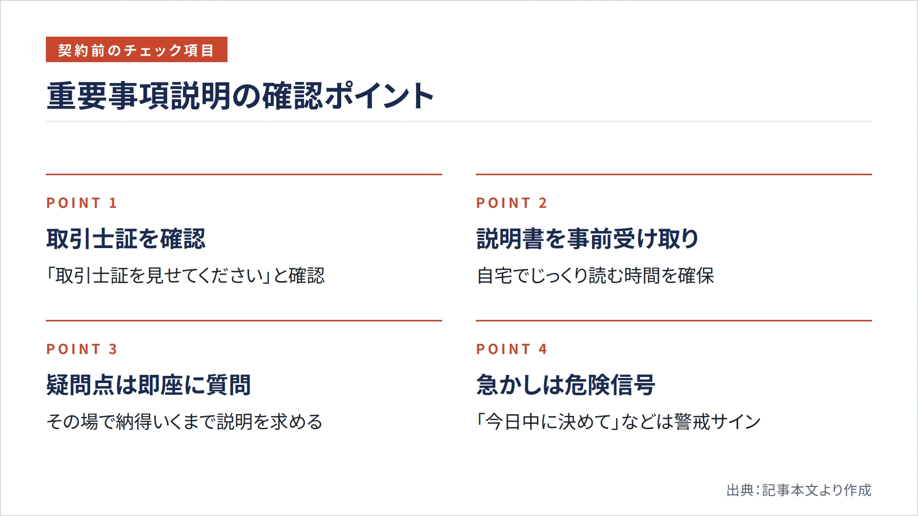 重要事項説明の確認ポイント（図解）