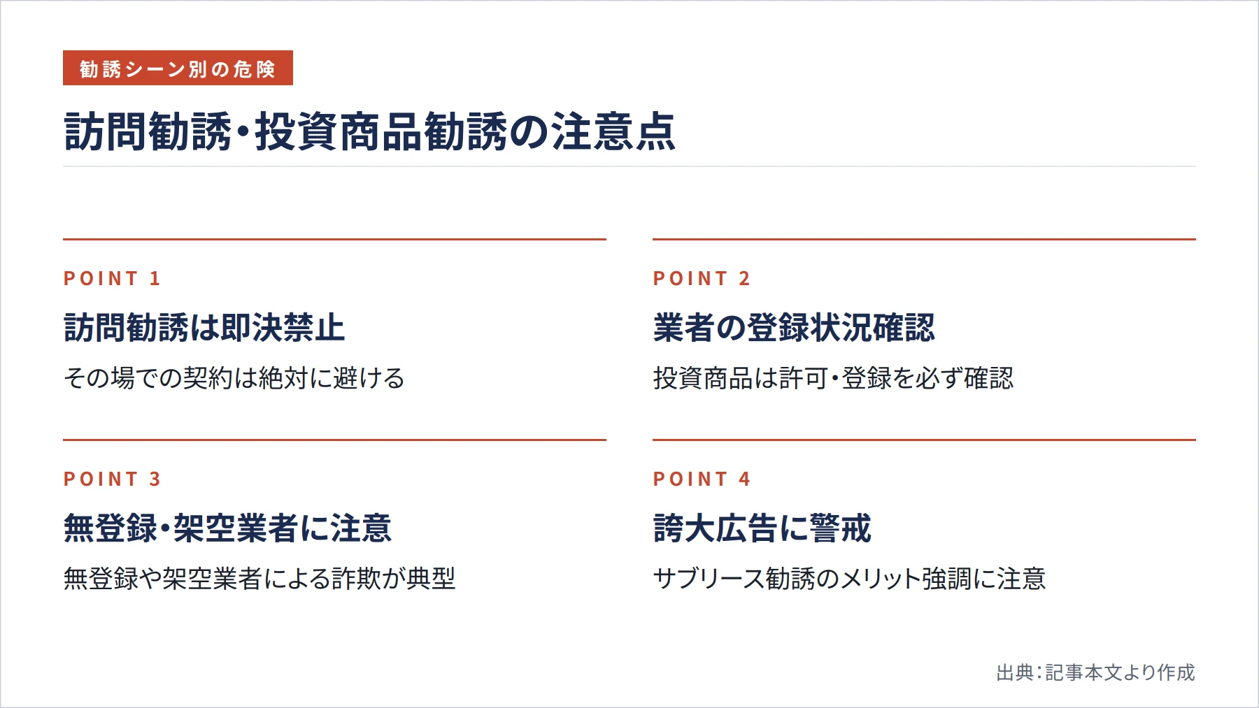 訪問勧誘・投資商品勧誘の注意点（図解）