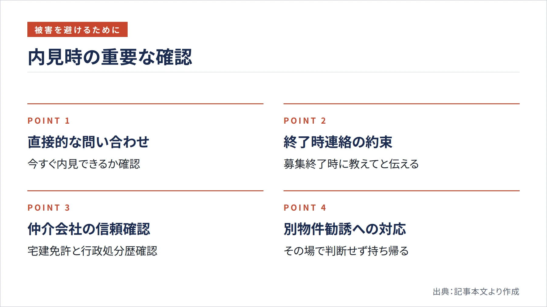 内見時の重要な確認（図解）