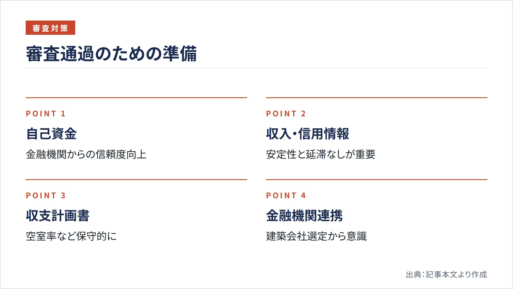 審査通過のための準備（図解）