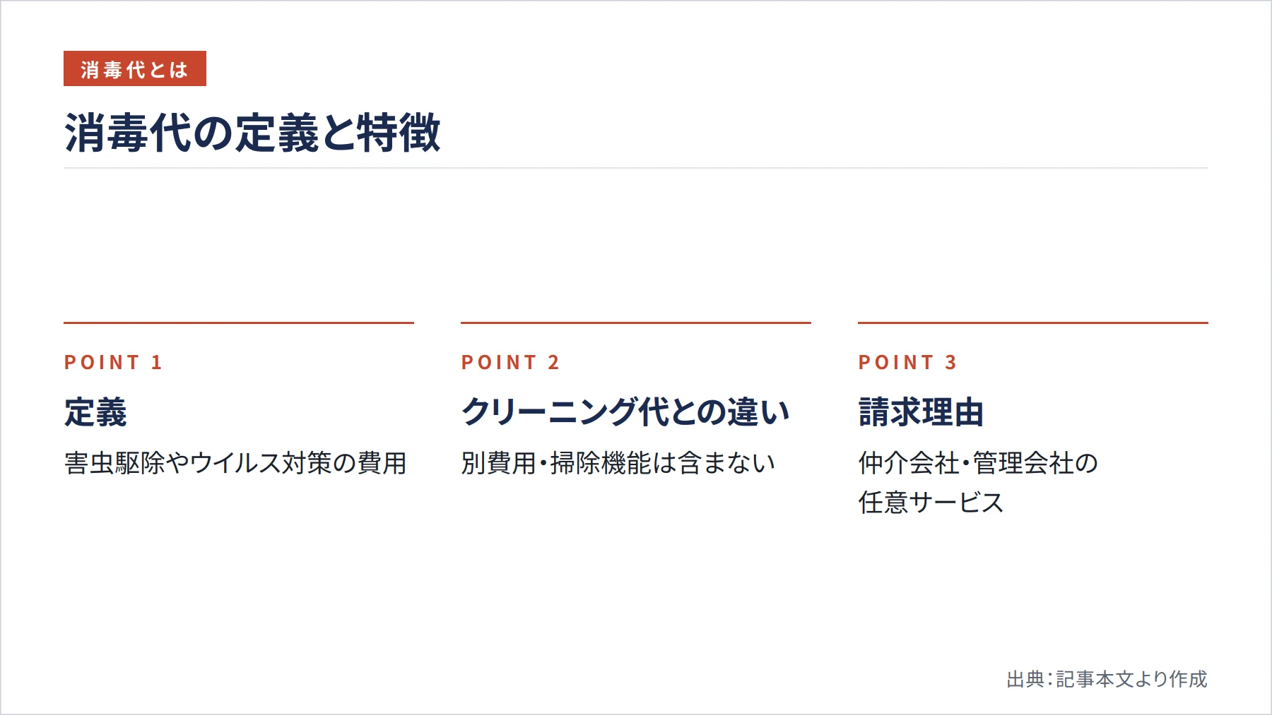 消毒代の定義と特徴(図解)