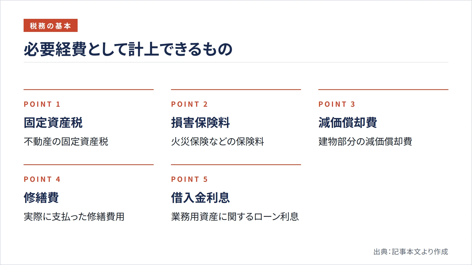 必要経費として計上できるもの（図解）