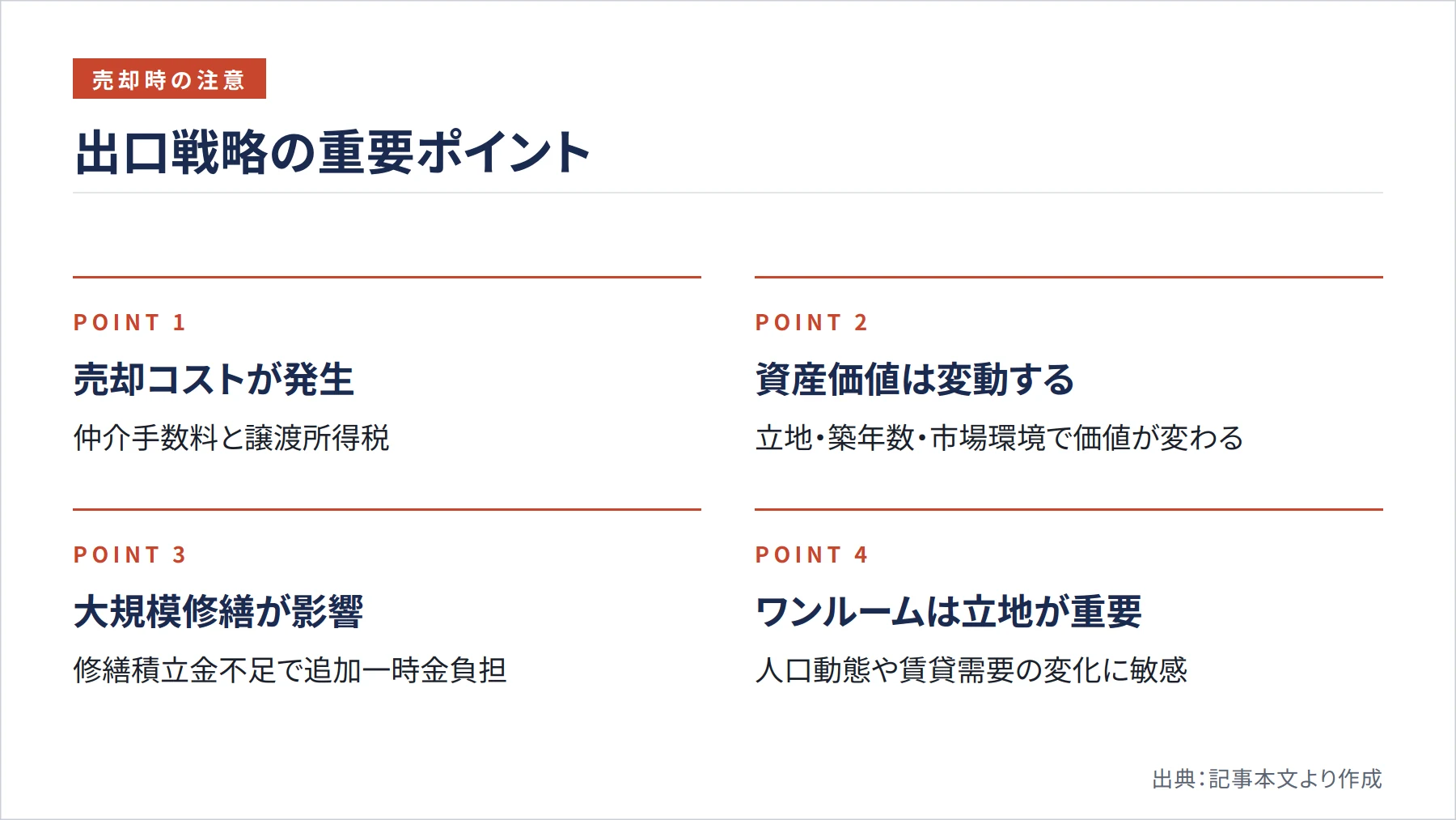 出口戦略の重要ポイント（図解）