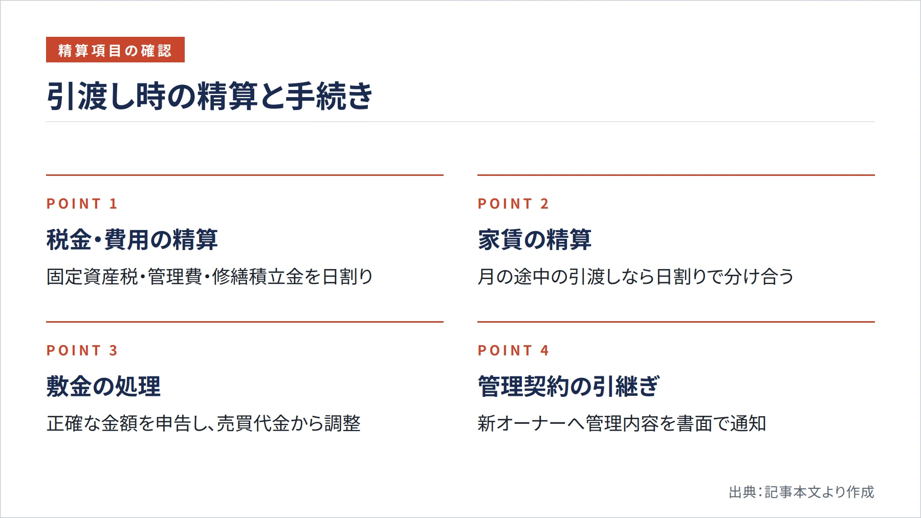 引渡し時の精算と手続き（図解）